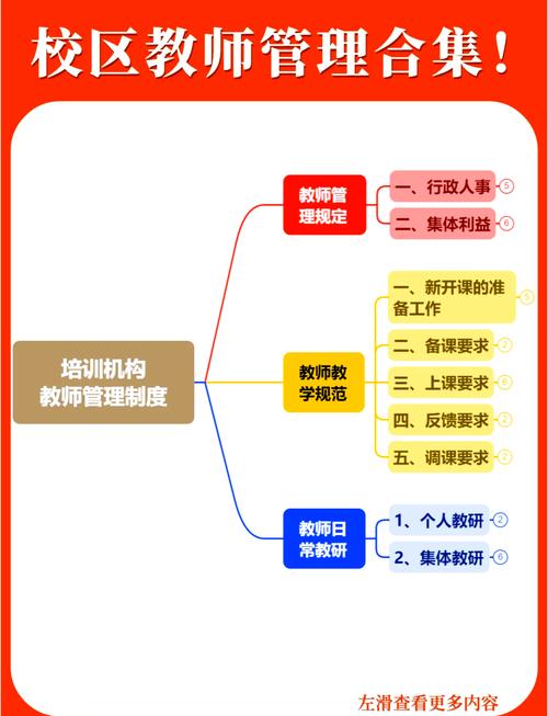 小学卓越教师培养模式如何创新优化？-图1