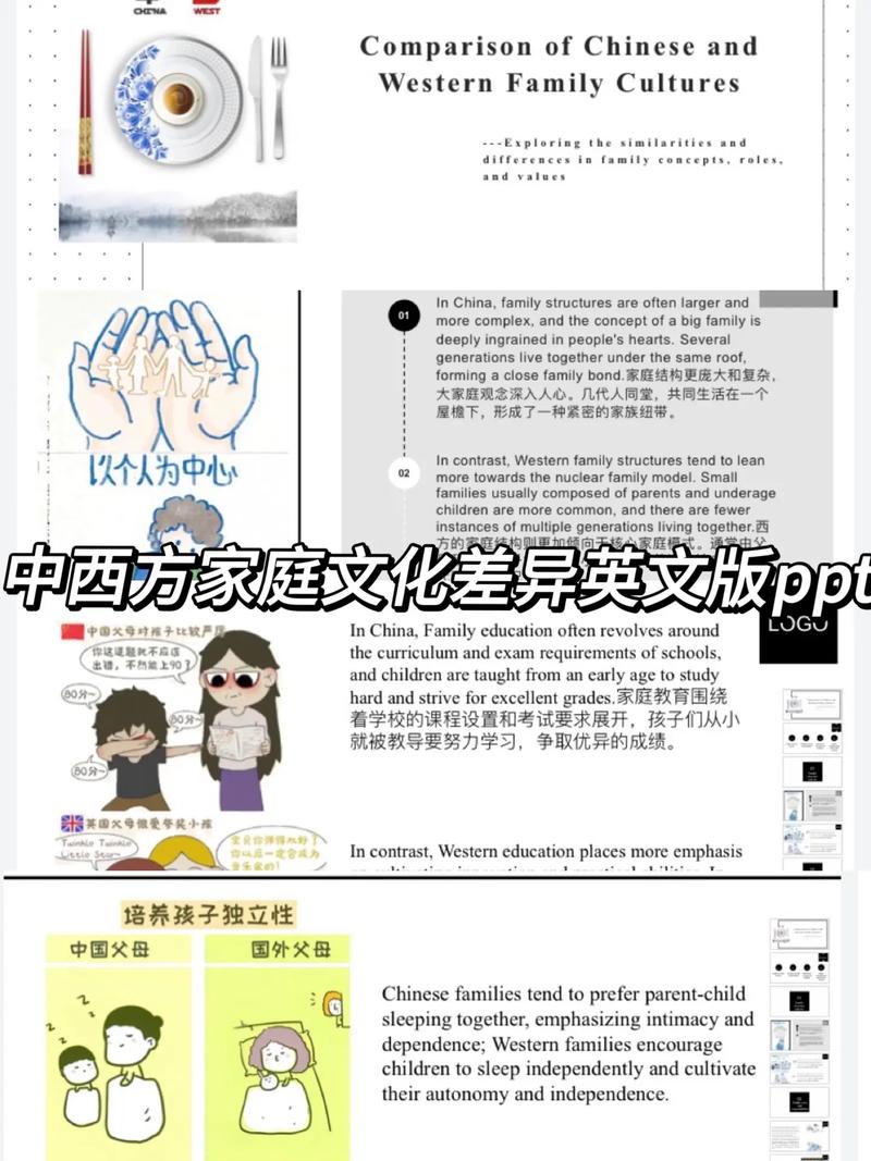 中美家庭教育差异如何影响英语学习？-图2