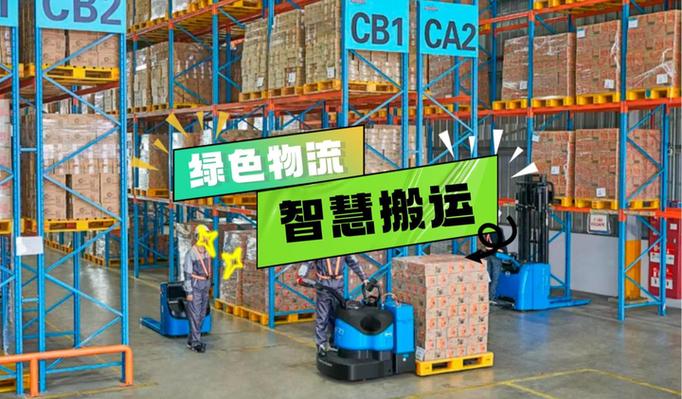 我国绿色物流发展对策研究,关键何在?-图1 我国绿色物流发展对策研究,关键何在?-图1