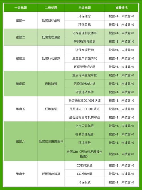 上市公司信息披露问题研究-图3