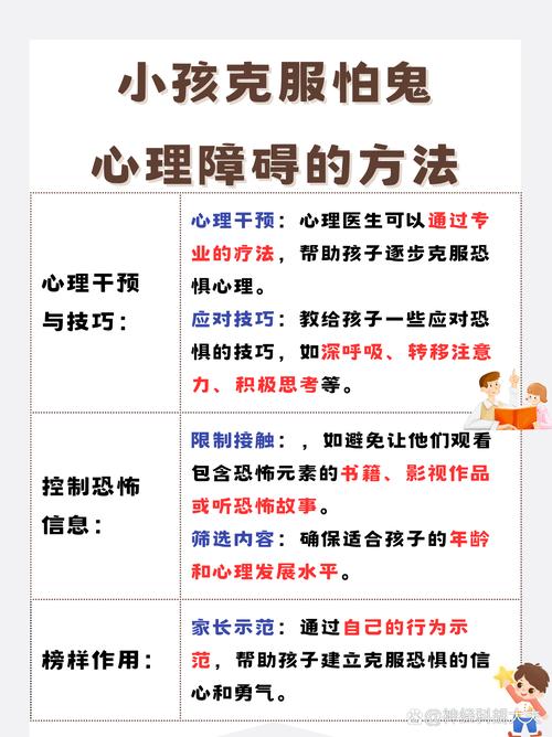 青少年逆反心理研究及对策-图3