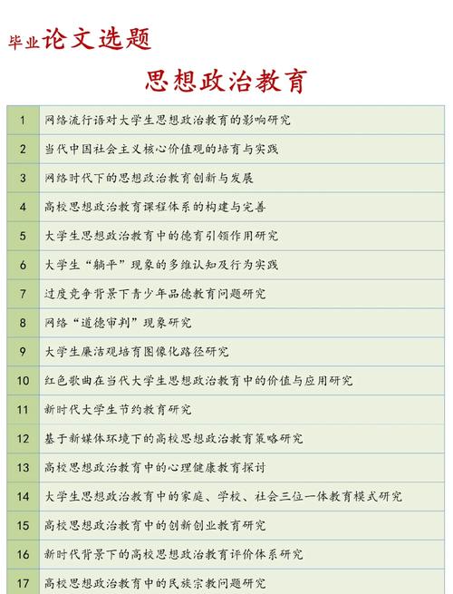 思政教育专业论文选题如何聚焦与创新?-图2 思政教育专业论文选题如何聚焦与创新?-图2