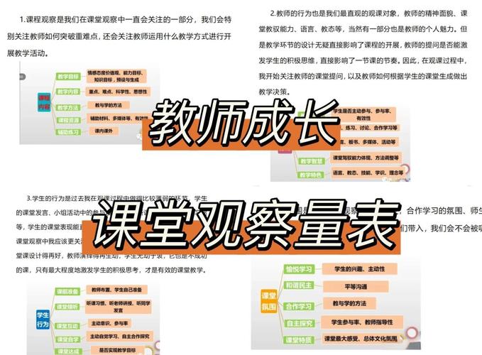 教师管理策略研究现状如何?-图1 教师管理策略研究现状如何?-图1