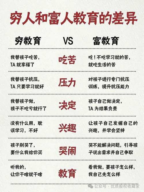 中国教育与西方教育的区别-图1