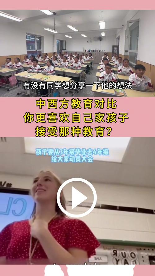 中国教育与西方教育的区别-图3