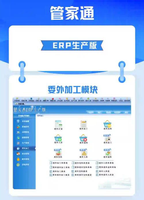 ERP企业应用研究参考文献有哪些关键方向?-图1 ERP企业应用研究参考文献有哪些关键方向?-图1