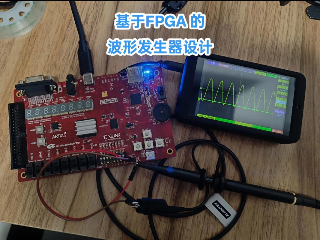 FPGA毕业设计参考文献如何高效查找与筛选?-图1 FPGA毕业设计参考文献如何高效查找与筛选?-图1