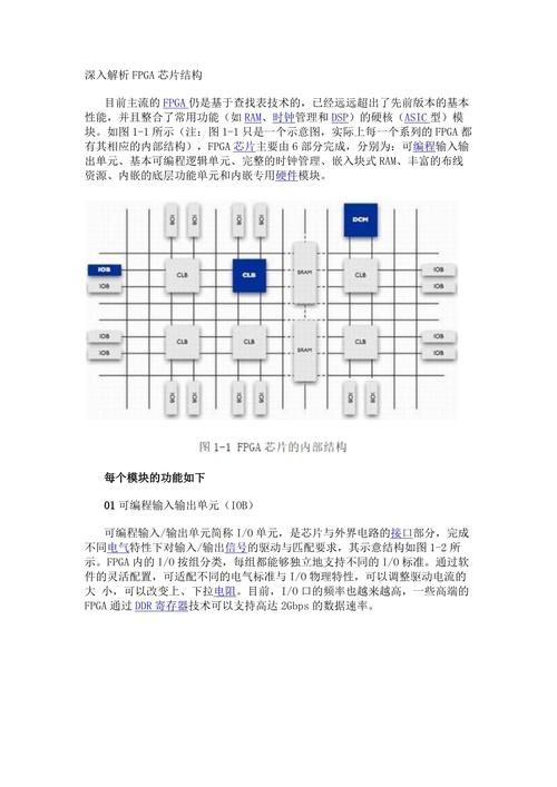 FPGA毕业设计参考文献如何高效查找与筛选？-图3