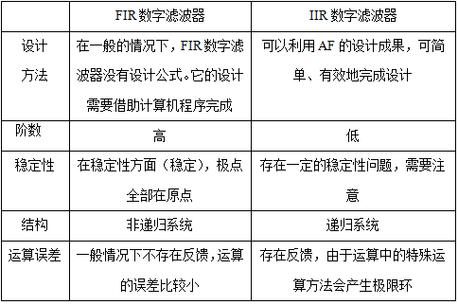 FPGA毕业设计参考文献如何高效查找与筛选？-图2