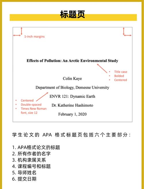 APA英文论文参考文献格式模板怎么用？-图1