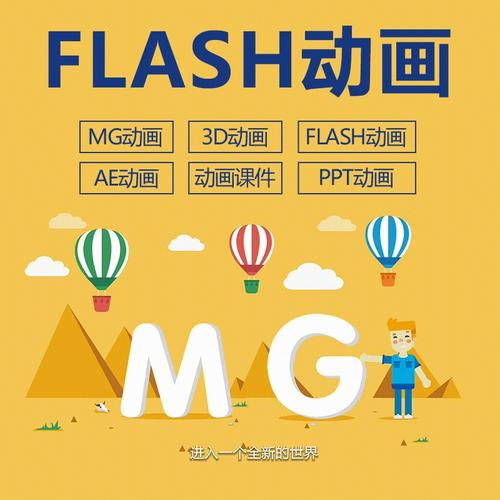 FLASH二维动画英文参考文献有哪些？-图3