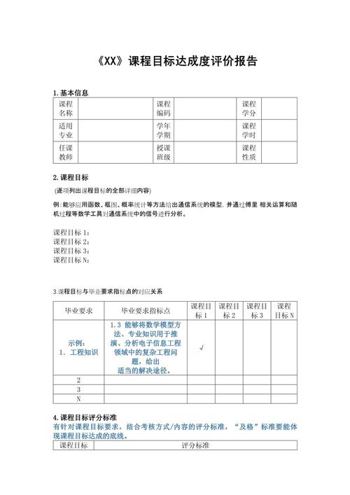 如何科学评价课题研究的预期目标？-图2