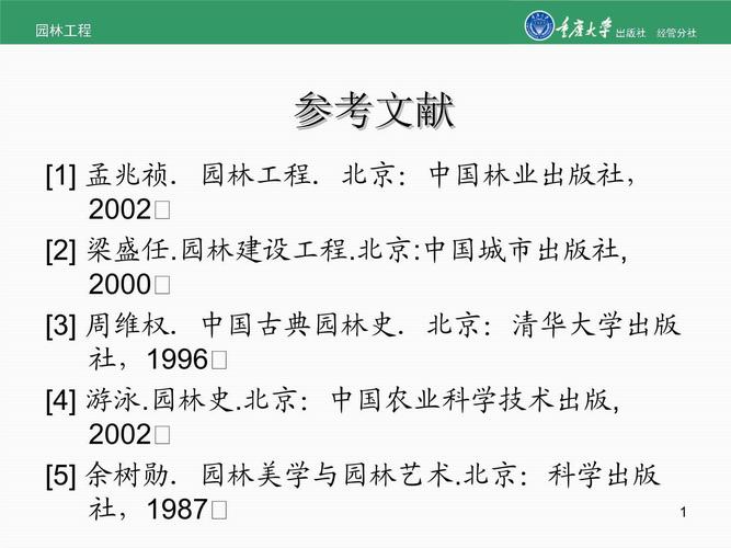 PPT参考文献格式是什么?-图2 PPT参考文献格式是什么?-图2