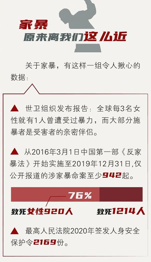 家暴妇女困境，社会支持如何破局？-图1