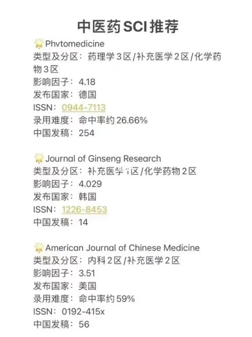 SSCI查重是否包含参考文献？-图3
