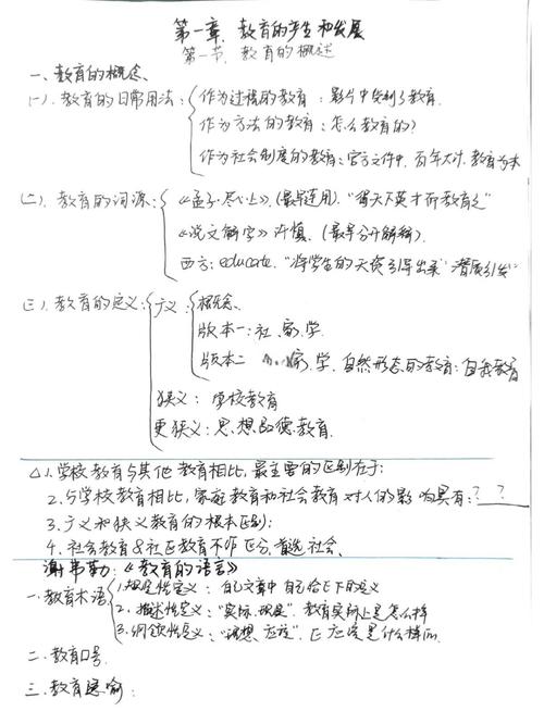 教育理论与实践审稿周期到底多久？-图2