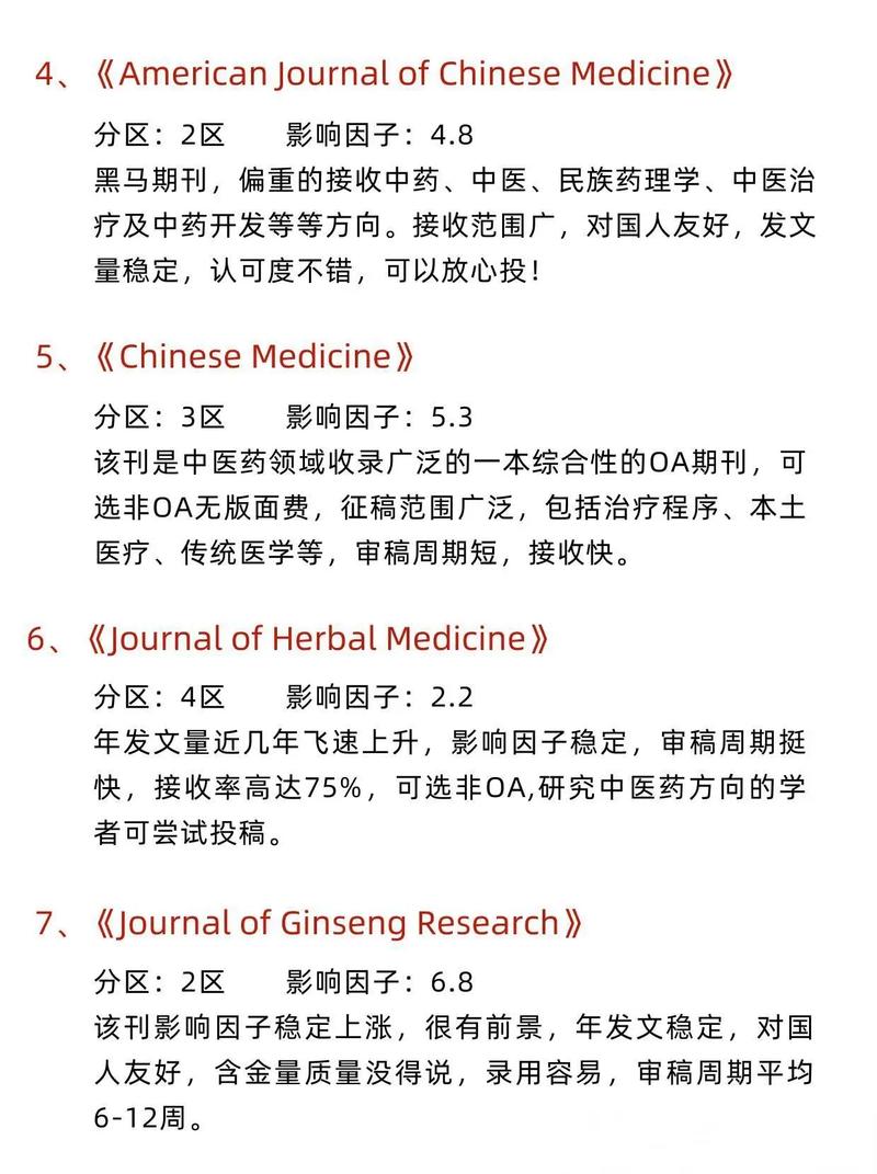 可接受中药研究的sci-图2