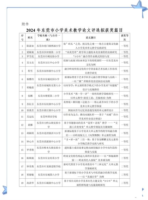 中美比较教育研究，差异、挑战与启示？-图2