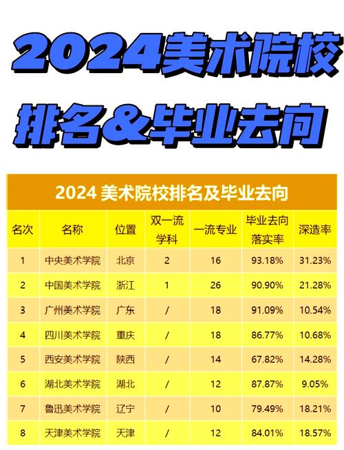 美术与音乐国内研究现状如何?-图1 美术与音乐国内研究现状如何?-图1