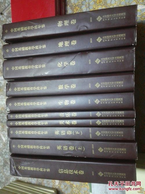 美术与音乐国内研究现状如何?-图2 美术与音乐国内研究现状如何?-图2