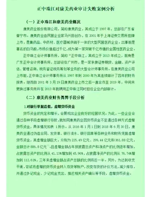 审计失败研究背景及意义何在？-图1