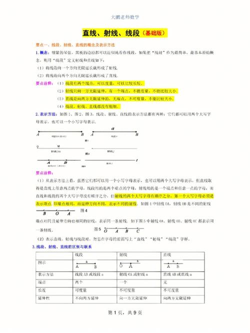线段射线教学,如何让孩子真正懂数学思维?-图1 线段射线教学,如何让孩子真正懂数学思维?-图1