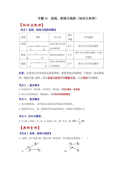 线段射线教学,如何让孩子真正懂数学思维?-图3 线段射线教学,如何让孩子真正懂数学思维?-图3