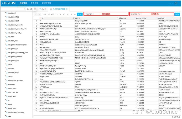 Oracle数据库课程参考文献有哪些？-图1