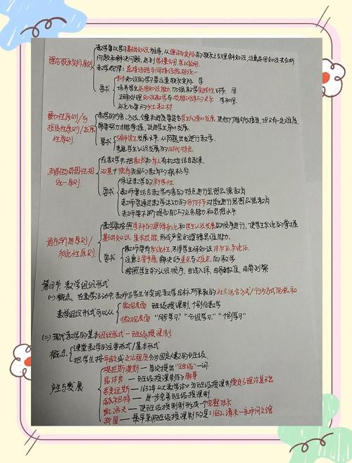 关于教育教学的论文注释-图2