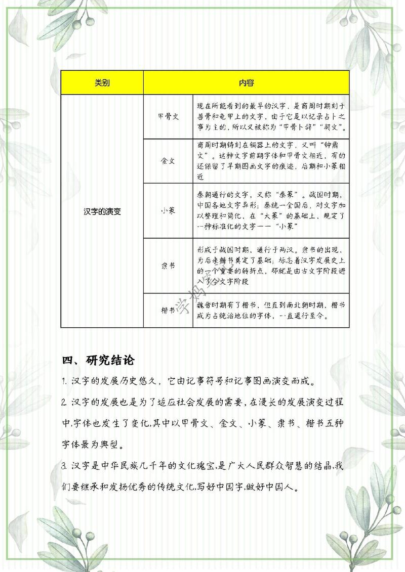 汉字发展脉络与特质如何影响其文化传承?-图2 汉字发展脉络与特质如何影响其文化传承?-图2