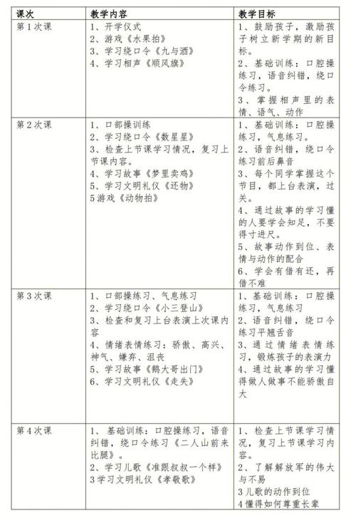 播音主持风格研究,究竟为哪般?-图3 播音主持风格研究,究竟为哪般?-图3