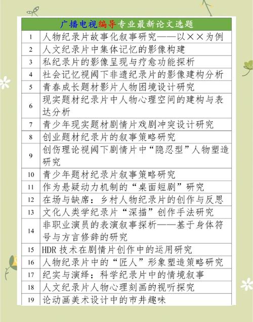 播音主持风格研究,究竟为哪般?-图1 播音主持风格研究,究竟为哪般?-图1