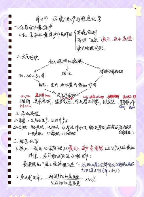 化学教学如何有效融入环保教育?-图2 化学教学如何有效融入环保教育?-图2