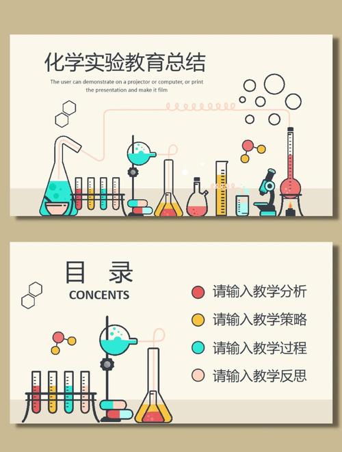 化学教学如何有效融入环保教育?-图1 化学教学如何有效融入环保教育?-图1