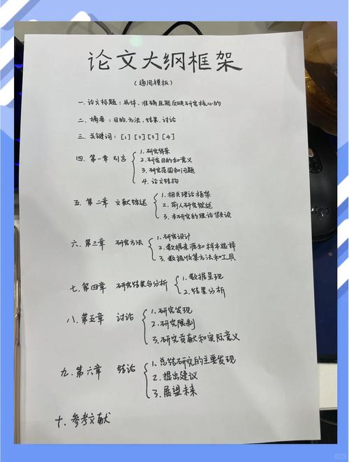 教育师范专业论文大纲如何高效构建?-图1 教育师范专业论文大纲如何高效构建?-图1