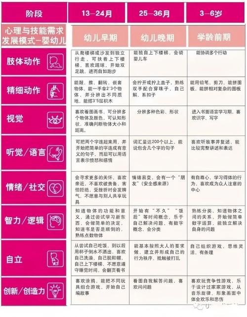 母婴市场CI战略分析参考文献有何核心价值？-图2