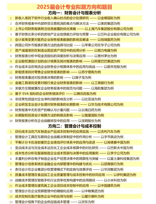 会计研究论文选题如何创新?-图1 会计研究论文选题如何创新?-图1