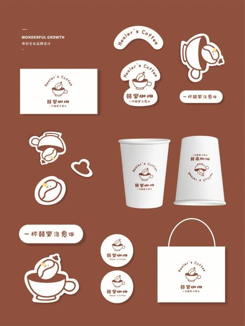 咖啡logo设计论文参考文献有哪些?-图2 咖啡logo设计论文参考文献有哪些?-图2