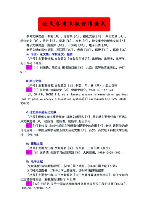 Word论文如何正确引用参考文献？-图2