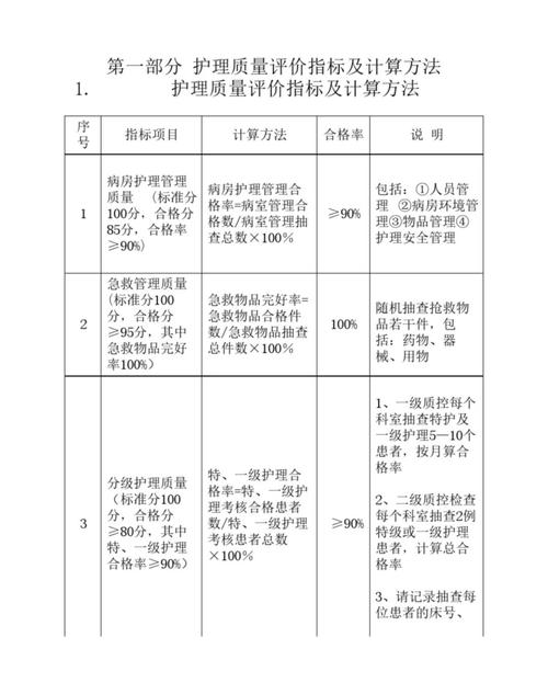 医学研究文献评价原则有哪些核心要点?-图1 医学研究文献评价原则有哪些核心要点?-图1