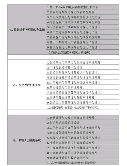 Office 2025参考文献如何规范引用？-图2