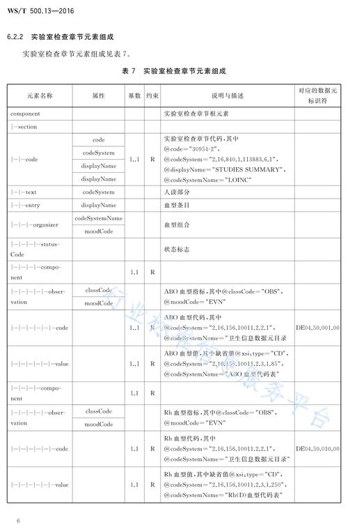 参考文献算Turnitin查重范围吗？-图2