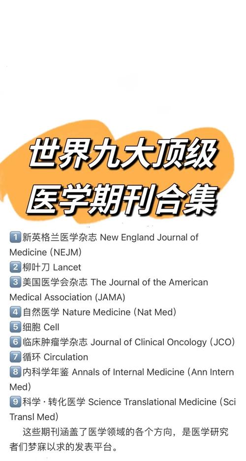 国际临床研究杂志是什么?-图2 国际临床研究杂志是什么?-图2