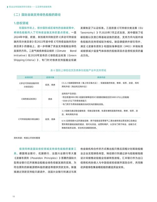 融资问题研究论文的核心争议是什么?-图3 融资问题研究论文的核心争议是什么?-图3