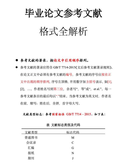 Android参考文献有哪些规范与工具？-图2