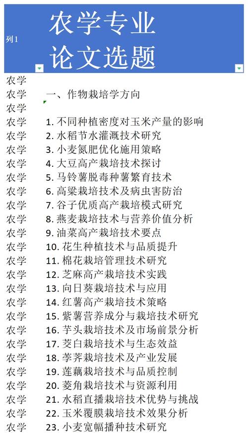 海南作物研究有何新突破与挑战?-图2 海南作物研究有何新突破与挑战?-图2