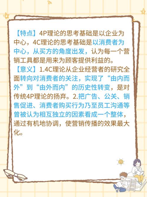 劳特朋4C理论的核心参考文献有哪些?-图2 劳特朋4C理论的核心参考文献有哪些?-图2