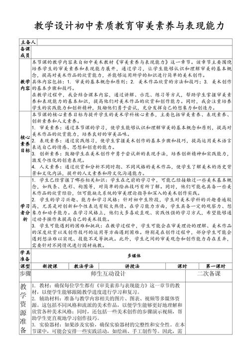 教育的审美素养问题，如何提升学生的审美能力？-图1