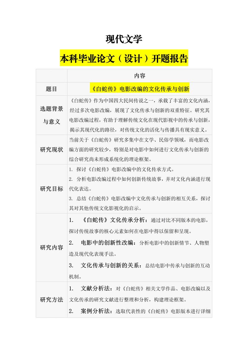 文学研究开题报告PPT如何聚焦核心问题？-图2