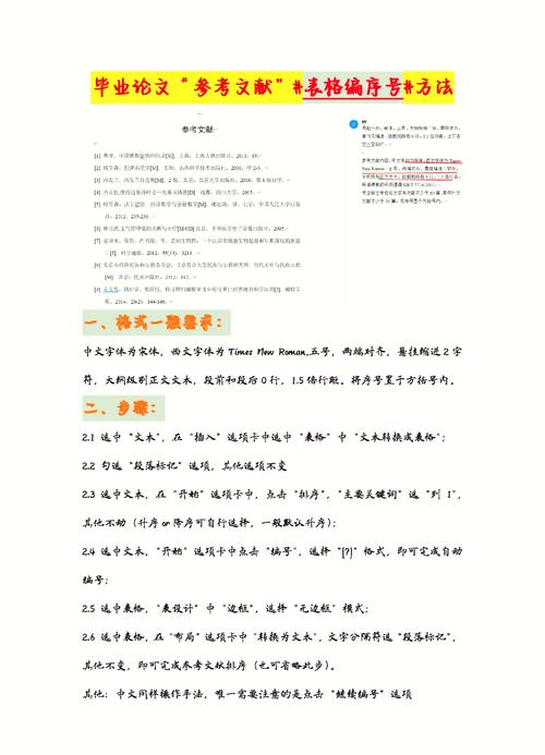 php毕业论文最新参考文献-图3